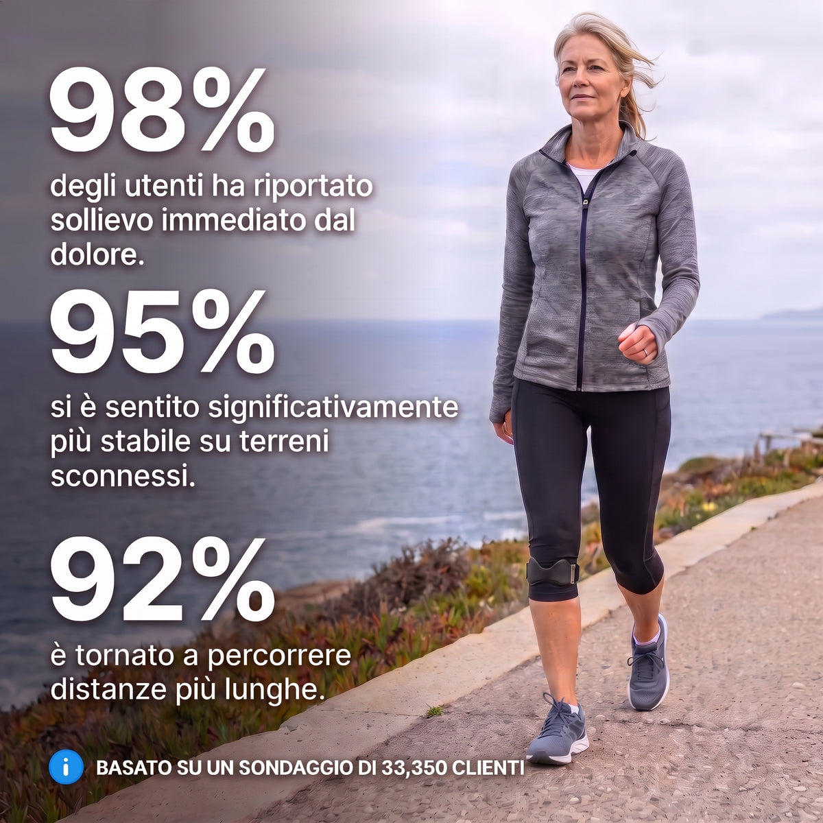 Cinturino Anatomyz