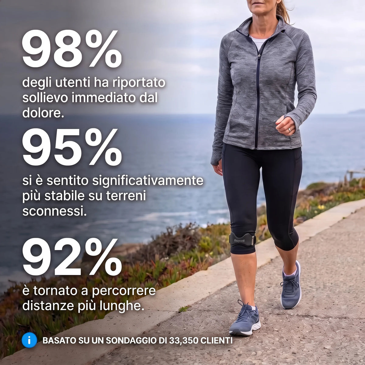Cinturino di precisione Hoxywell